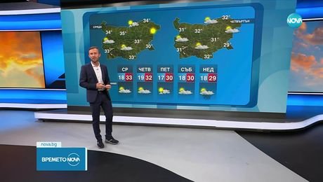 изображение на Прогноза за времето (02.09.2025 - обедна емисия)