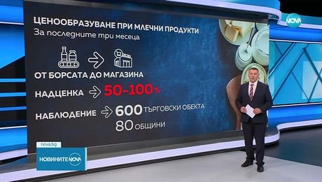 изображение на Новините на NOVA (10.09.2025 - централна емисия)