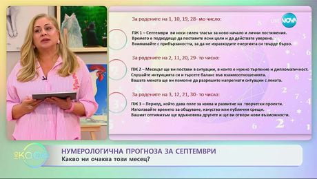изображение на Нумерологична прогноза за септември - „На кафе” (11.09.2025)