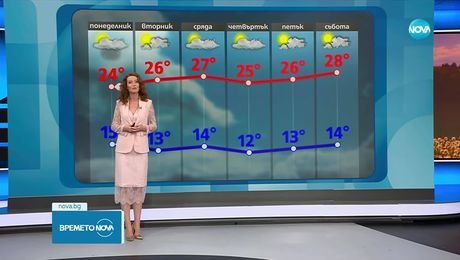 изображение на Прогноза за времето (14.09.2025 - обедна емисия)