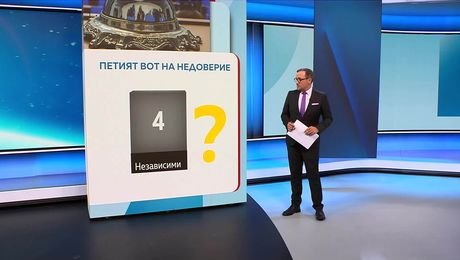 изображение на Новините на NOVA (16.09.2025 - късна емисия)