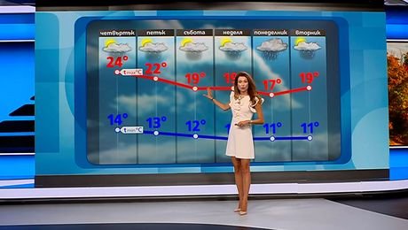 изображение на Прогноза за времето (24.09.2025 - обедна емисия)