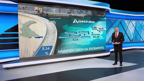 изображение на Новините на NOVA (24.09.2025 - централна емисия)