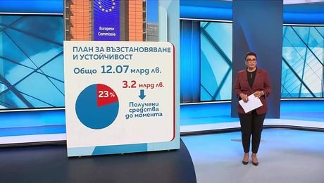 изображение на Новините на NOVA (25.09.2025 - централна емисия)