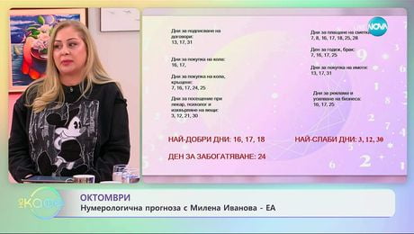 изображение на Нумерологична прогноза с Милена Иванова - Еа - „На кафе” (01.10.2025)