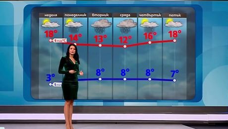 изображение на Прогноза за времето (04.10.2025 - обедна емисия)