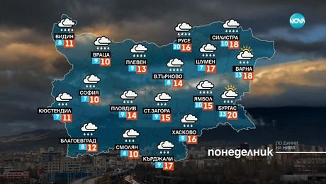 изображение на Прогноза за времето (06.10.2025 - обедна емисия)