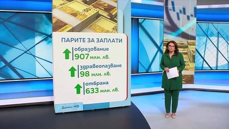 изображение на Новините на NOVA (08.10.2025 - централна емисия)