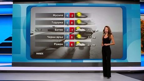 изображение на Прогноза за времето (09.10.2025 - обедна емисия)