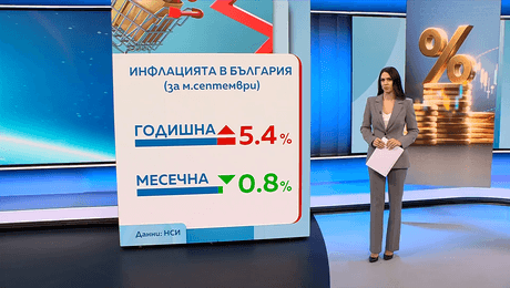 изображение на Новините на NOVA (15.10.2025 - късна емисия)