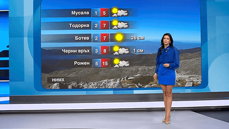 изображение на Прогноза за времето (31.10.2025 - обедна емисия)