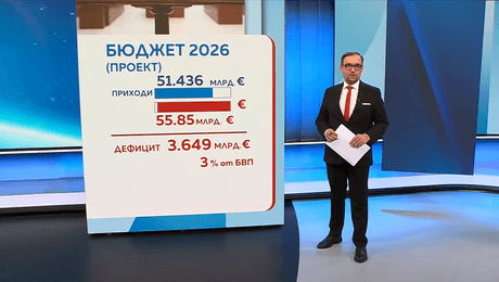 изображение на Новините на NOVA (03.11.2025 - късна емисия)