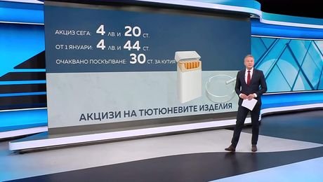 изображение на Новините на NOVA (06.11.2025 - централна емисия)