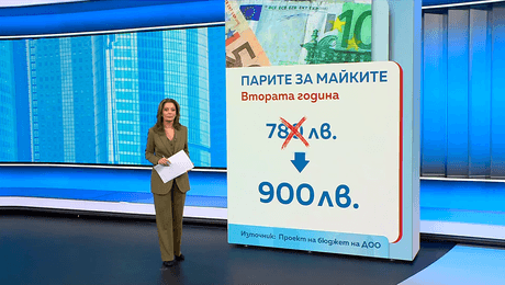 изображение на Новините на NOVA (09.11.2025 - обедна емисия)