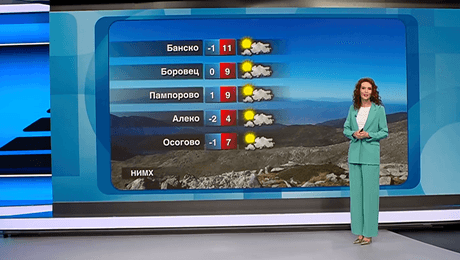 изображение на Прогноза за времето (12.11.2025 - обедна емисия)