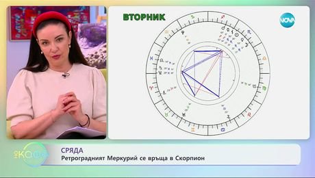 изображение на Астрологична прогноза за седмицата с Вихра Петрова - На кафе (17.11.2025)