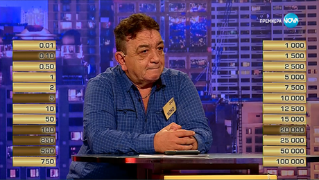 изображение на Сделка или не (28.11.2025)