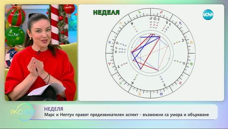 изображение на Астрологична прогноза за седмицата - „На кафе“ (08.12.2025)
