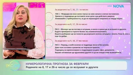 изображение на Нумерологична прогноза за февруари | На кафе | 29 януари 2026