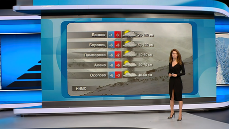 изображение на Прогноза за времето | Обедна емисия | 18 февруари 2026