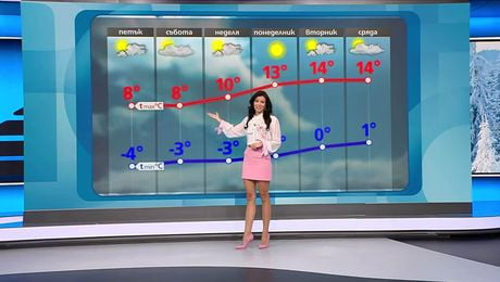 изображение на Прогноза за времето | Обедна емисия | 26 февруари 2026