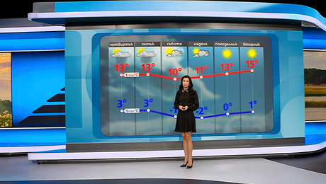 изображение на Прогноза за времето | Обедна емисия | 4 март 2026