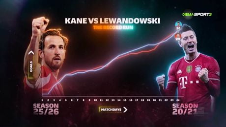 изображение на Седмично в Бундеслигата (05.03.2026)