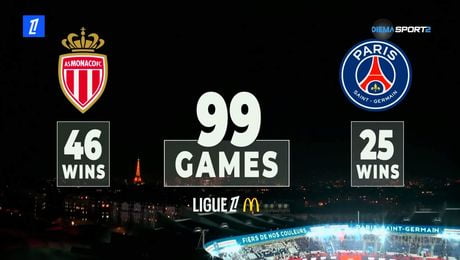 изображение на Преди кръга в Лига 1 (05.03.2026)