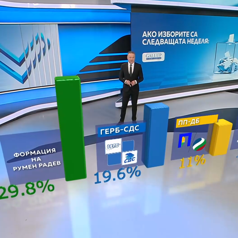Новините на NOVA | Централна емисия | 9 мар. 2026