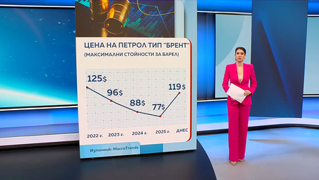 изображение на Новините на NOVA | Късна емисия | 9 мар. 2026