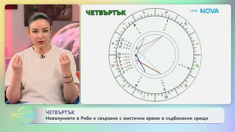 изображение на Астрологична прогноза за седмицата | На кафе | 16 мар. 2026