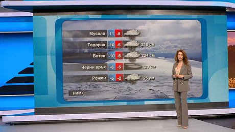 изображение на Прогноза за времето | Обедна емисия | 18 мар. 2026
