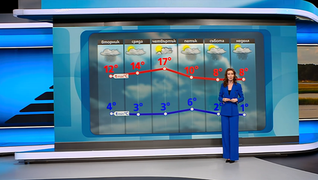 изображение на Прогноза за времето | Обедна емисия | 23 мар. 2026