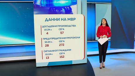 изображение на Новините на NOVA | Късна емисия | 23 мар. 2026