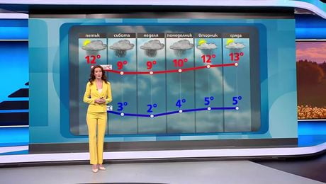 изображение на Прогноза за времето | Обедна емисия | 26 мар. 2026