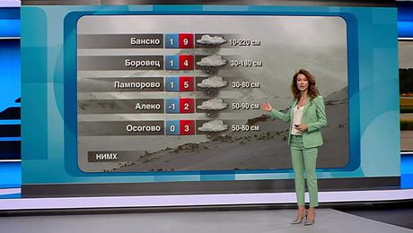 изображение на Прогноза за времето | Обедна емисия | 31 мар. 2026