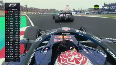 изображение на Обзор на Формула 1  | 31 мар. 2026