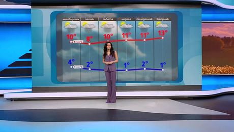 изображение на Прогноза за времето | Обедна емисия | 8 апр. 2026