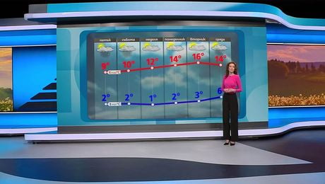 изображение на Прогноза за времето | Обедна емисия | 9 апр. 2026