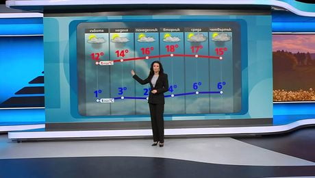 изображение на Прогноза за времето | Обедна емисия | 10 апр. 2026