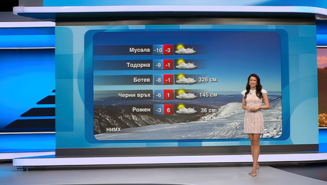 изображение на Прогноза за времето | Обедна емисия | 12 апр. 2026