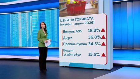 изображение на Новините на NOVA | Обедна емисия | 14 апр. 2026