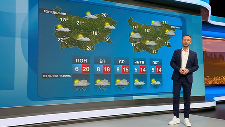 изображение на Прогноза за времето | Обедна емисия | 19 апр. 2026