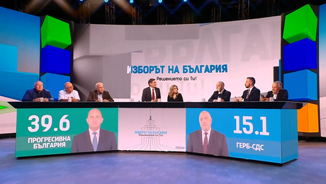 изображение на Изборът на България | Решението си ти! | част 4