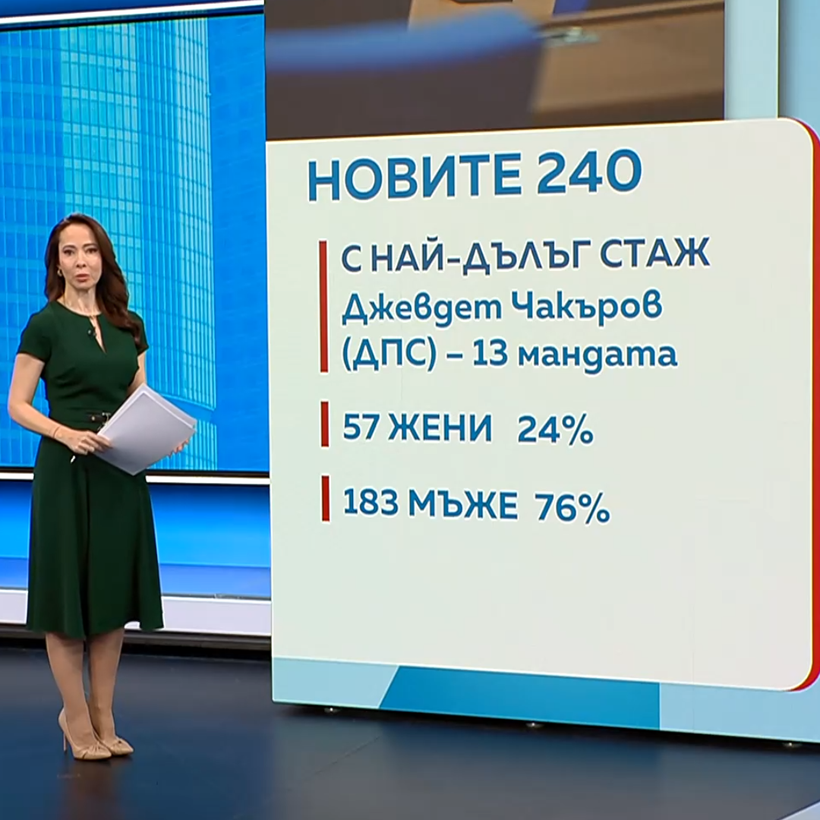 Новините на NOVA | Обедна емисия | 30 апр. 2026