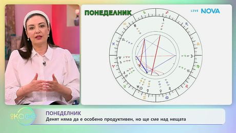 изображение на Астрологична прогноза за седмицата | На кафе | 25 май 2026