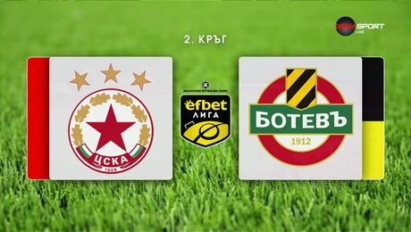 изображение на Обзор на кръга в efbet Лига  | 28 юли 2026