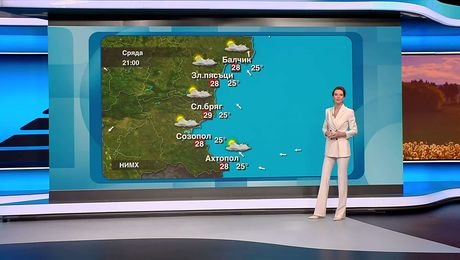 изображение на Прогноза за времето | Обедна емисия | 19 авг. 2026