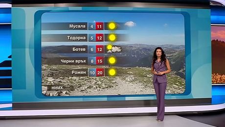 изображение на Прогноза за времето | Обедна емисия | 8 септ. 2026