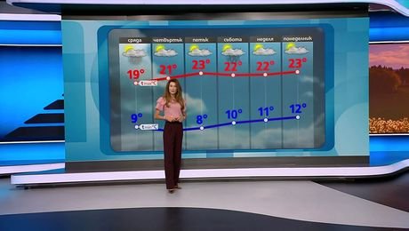 изображение на Прогноза за времето | Обедна емисия | 22 септ. 2026